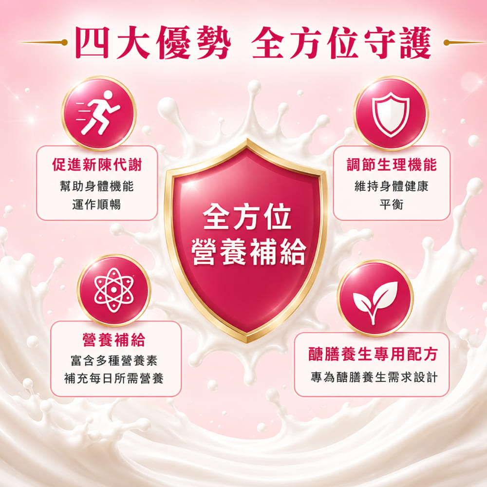 易而安 醣膳高纖養生素-850g/罐