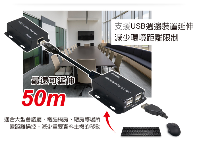 伽利略USB2.0 RJ-45 KM 延伸器50米- PChome 商店街