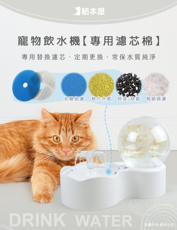 貓本屋【專用配件】自動循環過濾寵物飲水機專用濾芯(6入/組) - PChome