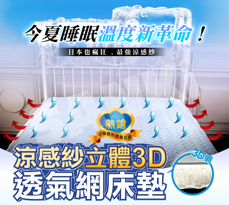 日本SANKI 立體3D透氣網涼感紗舒適床墊- PChome 商店街