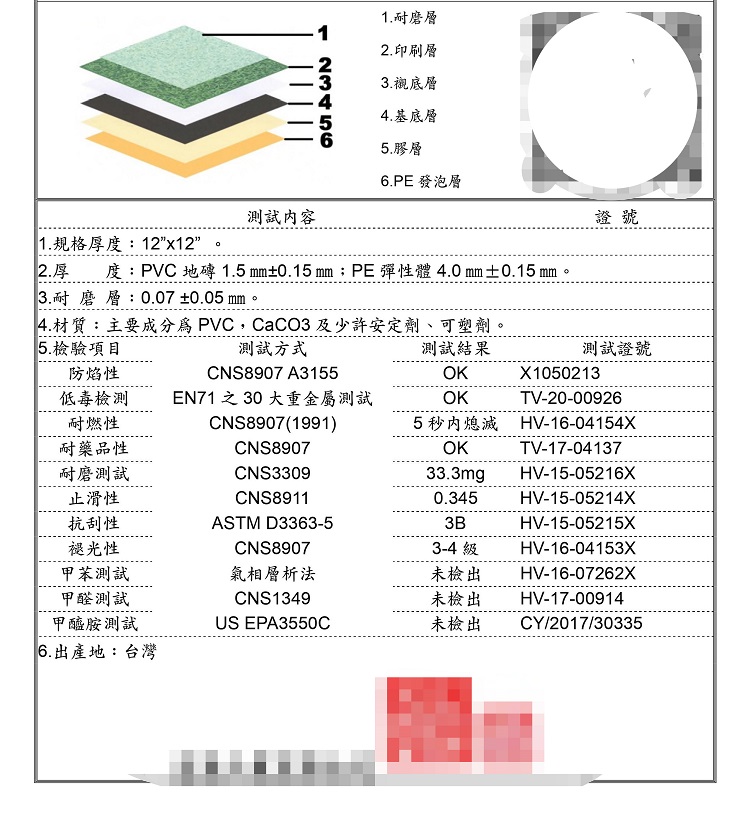 樂嫚妮防焰巧拼地板貼片9片/盒- PChome 商店街