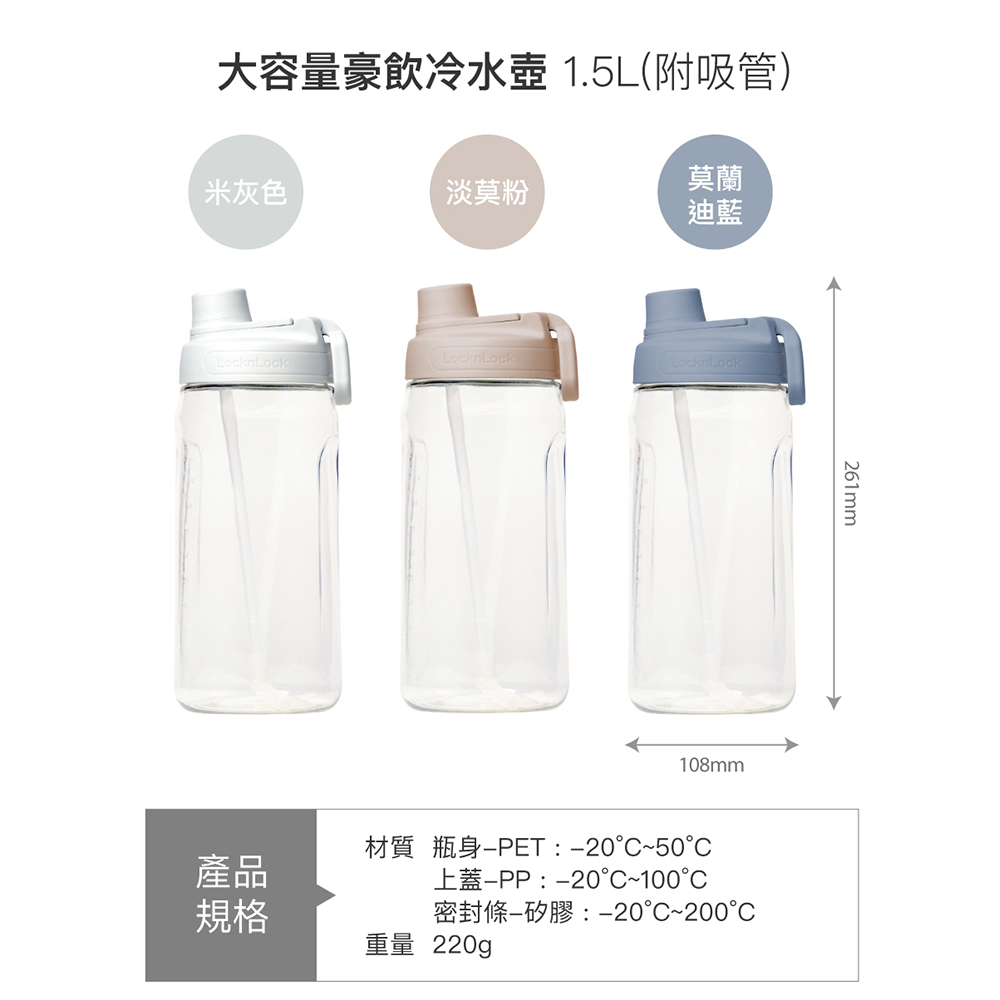 LocknLock 樂扣樂扣 (買1送1) 大容量豪飲冷水壺/附吸管/1500ML (3款任選)