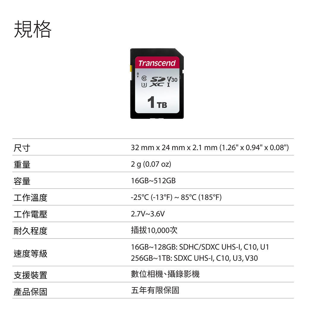 Transcend 創見SDC300S SDXC UHS-I U3(V30) 1TB記憶卡(TS1TSDC300S