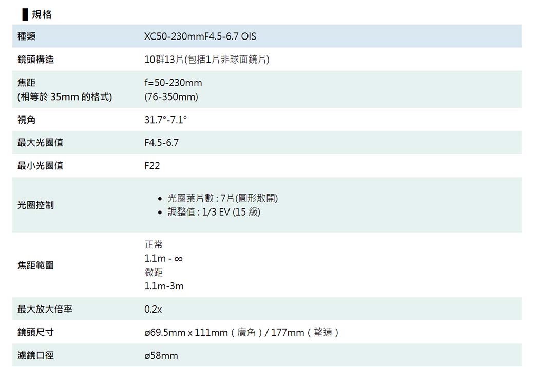 FUJIFILM XC 50-230mm F4.5-6.7 OIS II (平輸-白盒) - PChome 商店街