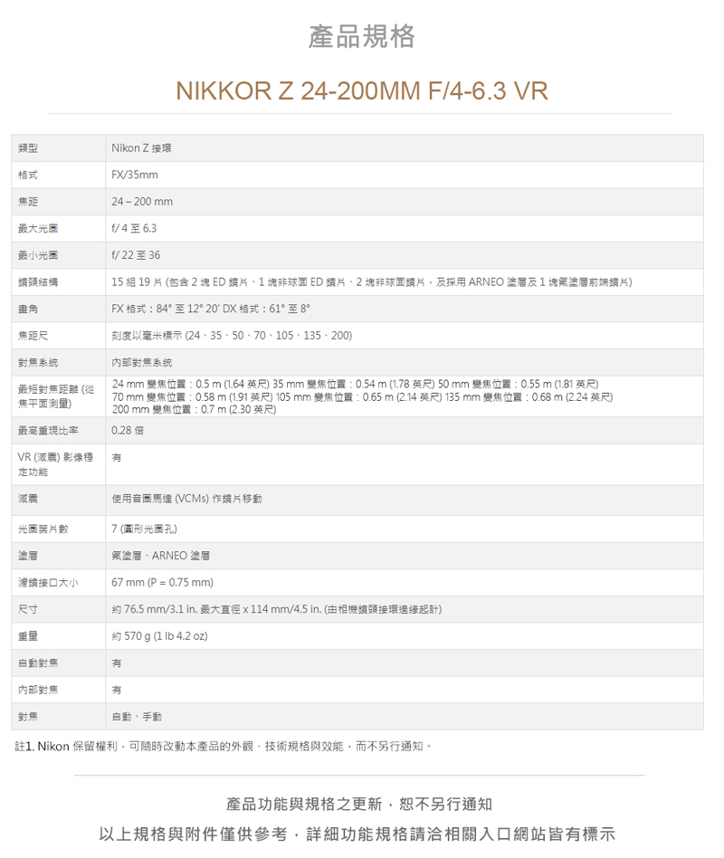 Nikon NIKKOR Z 24-200mm F4-6.3 VR 鏡頭公司貨- PChome 商店街