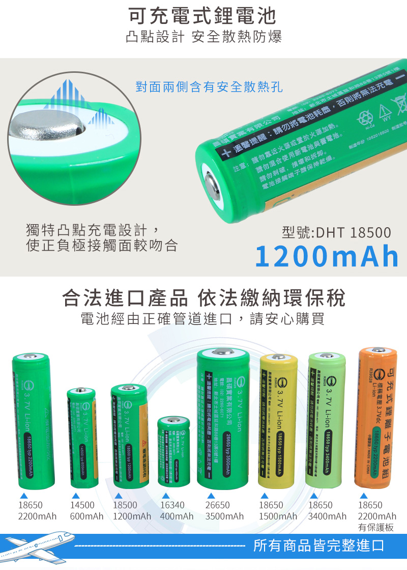 CS昌碩18500 充電電池(2入) 1200mAh/顆- PChome 商店街