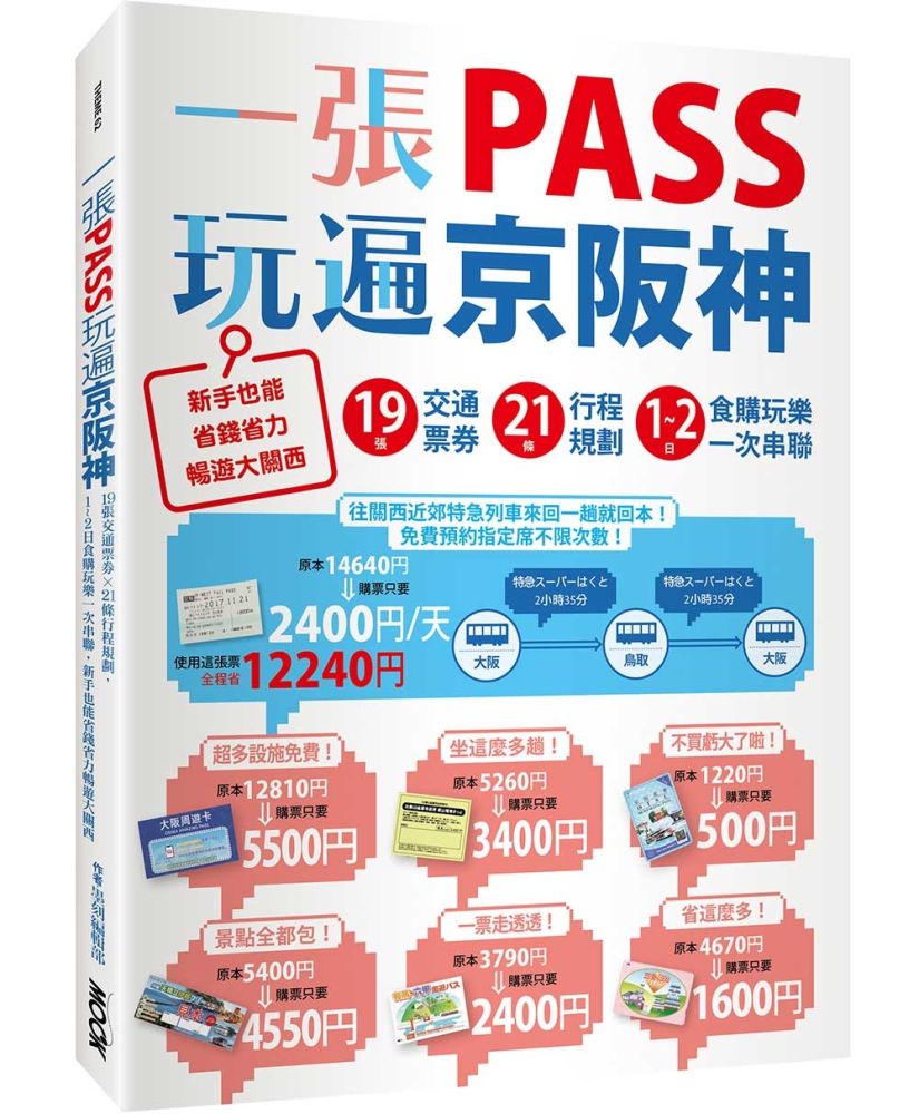 一張PASS玩遍京阪神