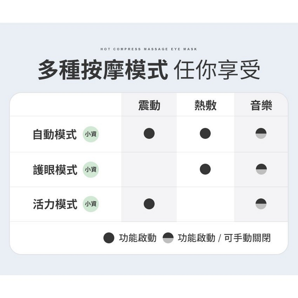 3ZeBra 三隻斑馬 5C熱敷按摩眼罩 小資款 G05-12-1(無線眼部按摩器 熱敷眼罩)