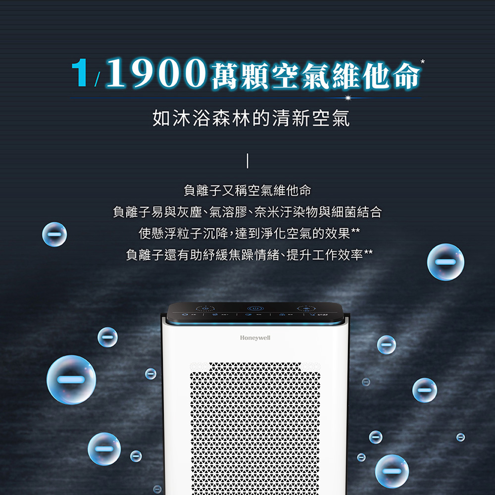 Honeywell 【一年份濾網組】抗敏負離子空氣清淨機 HPA720WTWV1 (適用8-16坪 小敏)
