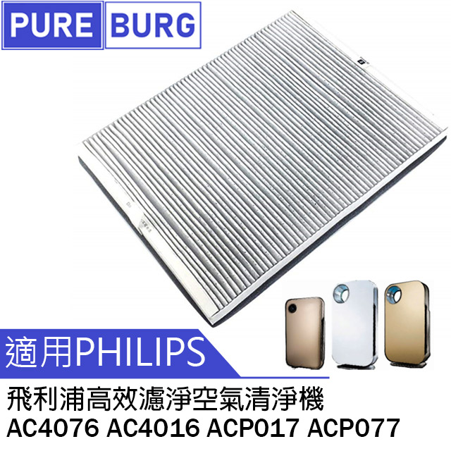 適用Philip飛利浦高效濾淨AC4016 AC4076空氣清淨機HEPA濾網