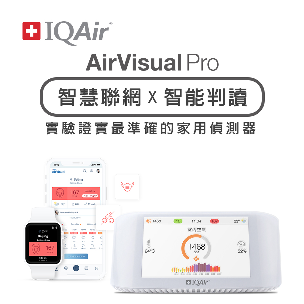 瑞士IQAir-AirVisual Pro 空氣智能偵測器