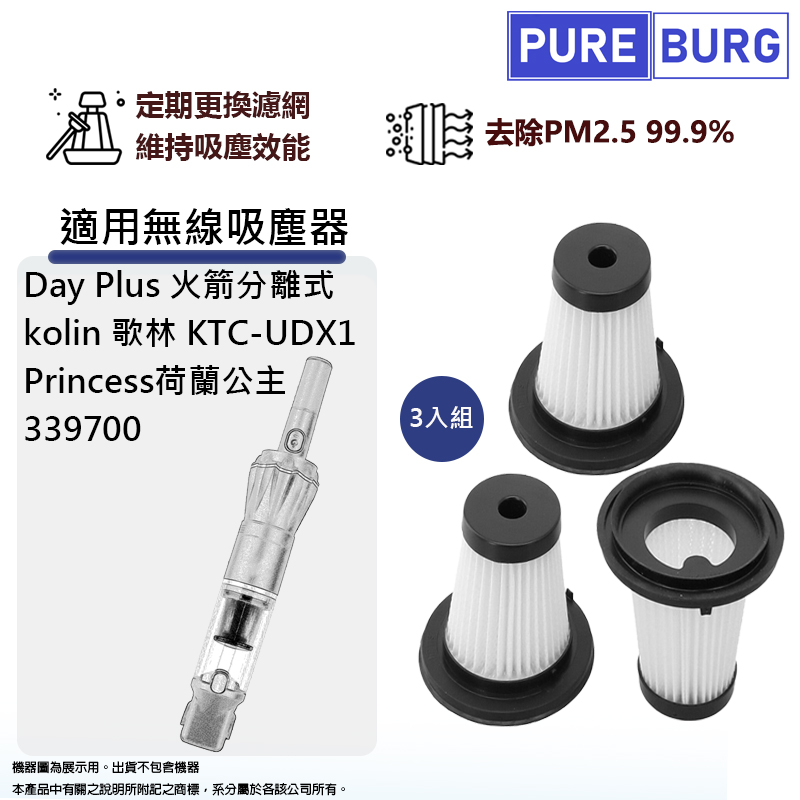 適用Day Plus歌林kolin KTC UDX1荷蘭公主Princess 339700無線吸塵器HEPA濾網濾心 3入 PChome