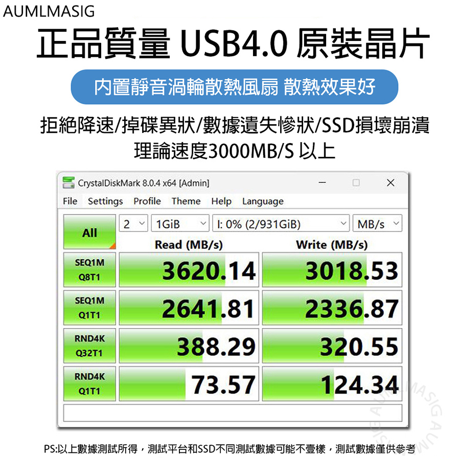 【AUMLMASIG全通碩】光速傳輸 USB4 40GBPS TO M.2 SSD 隨身硬碟盒 支持雷電4協議/主動式散熱 USB4.0 40Gbps 光速傳輸 支持各大品牌SSD USB TYPE-C 輸出 大容量行動硬碟 全鋁機身+渦輪風扇 免驅動隨插即用 鋁鎂合金強散熱 附送USB4.0 C TO C雙線套餐