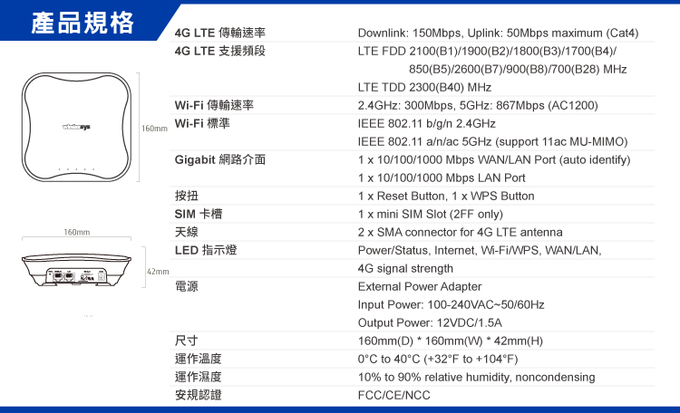 Wirelessys TM120 4G LTE AC1200 Mesh Wi-Fi 網狀無線路由器+MR120 Wi-Fi路由器(分享器) - PChome 商店街 Wirelessys TM120 4G LTE AC1200 Mesh Wi-Fi 網狀無線路由器+MR120 Wi-Fi路由器(分享器) - PChome 商店街