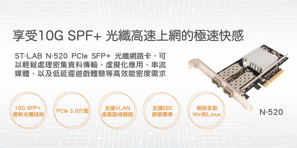 ST-Lab】10GbE 2埠網路卡(SFP+光纖)-Intel晶片(N-520) - PChome 商店街