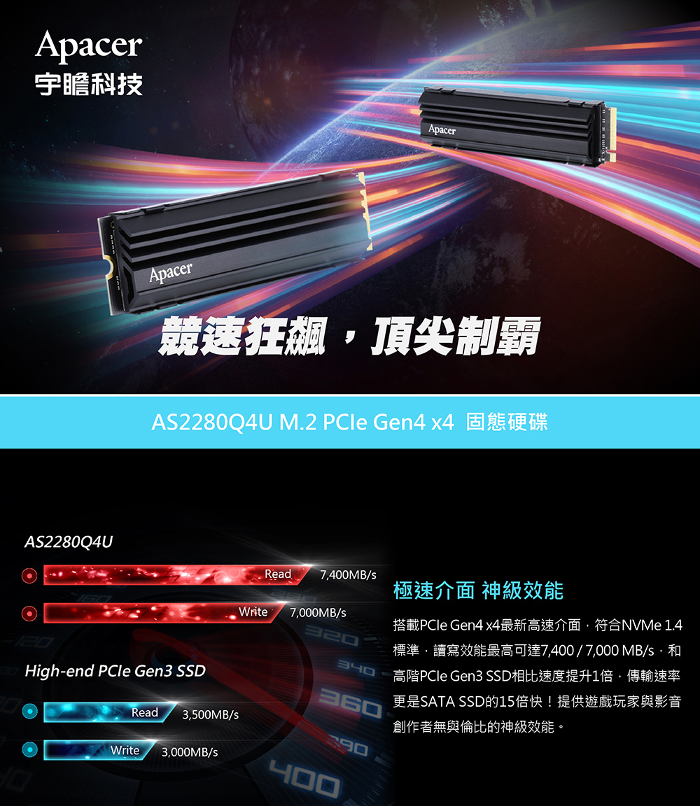 Apacer AS2280Q4U 512GB PCIe Gen4x4 M.2 SSD 固態硬碟