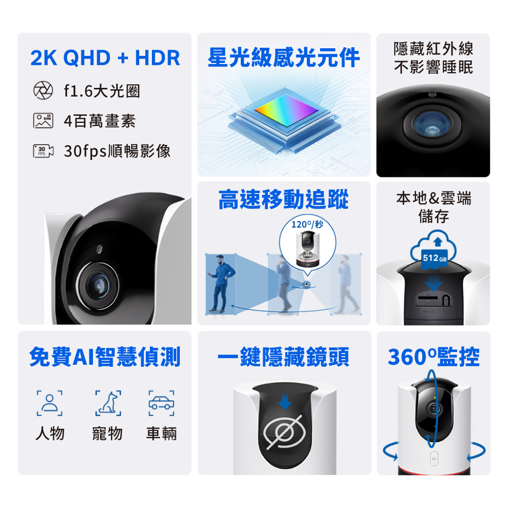 TP-Link Tapo C225 2K 400萬畫素 AI偵測 360°網路攝影機 Wi-Fi 監視器 IPCAM Homekit 雙向語音 2年保