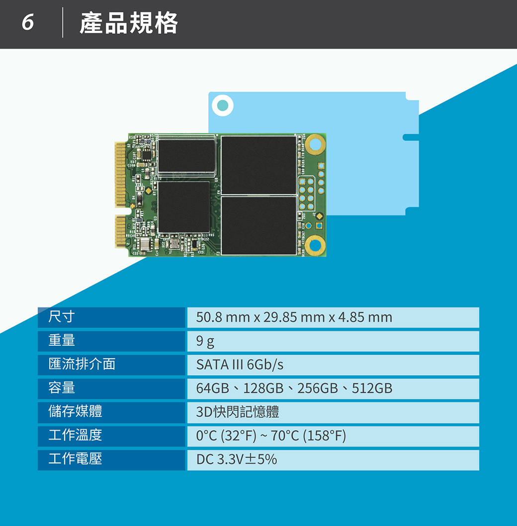 Transcend 創見】256GB MSA230S mSATA SATA Ⅲ SSD固態硬碟- PChome 商店街