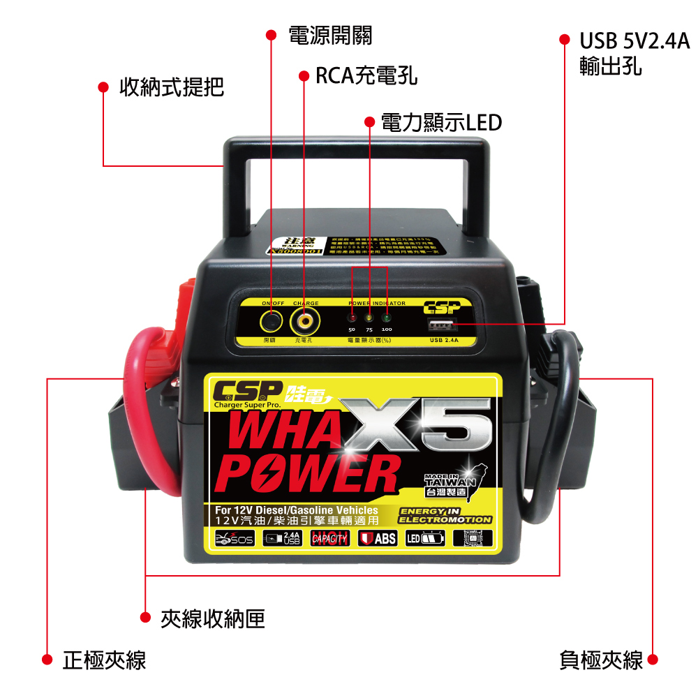 CSP CSP 哇電 X5 緊急啟動電源 緊急救援 柴油車 汽油車 機車 汽車 車拋錨 貨車 車子發不動 Wha Power