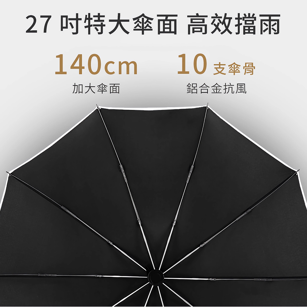 Bosum 27吋超大傘面 鋁合金10骨加固 抗暴風雨傘 多人撐傘免淋濕 安全增亮反光條 自動折疊傘摺疊傘