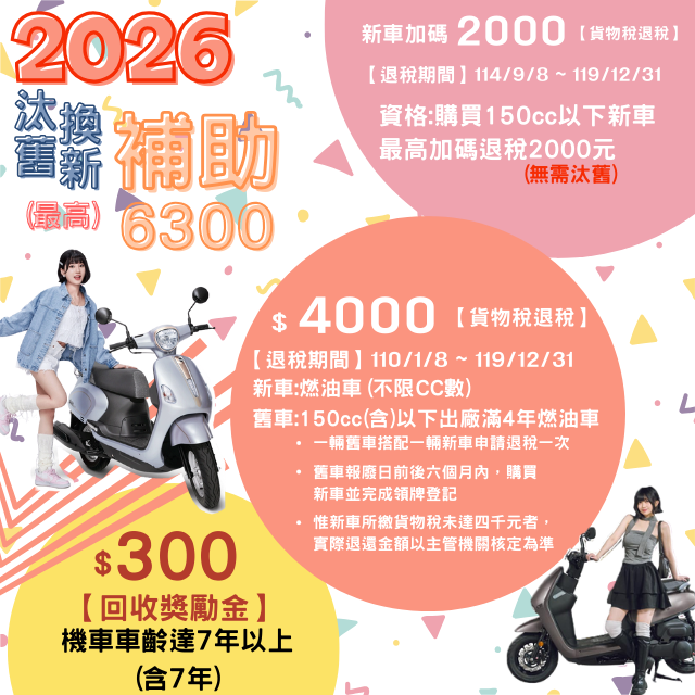 SYM 三陽 Woo 115 七期/CBS/鼓煞 2026全新車