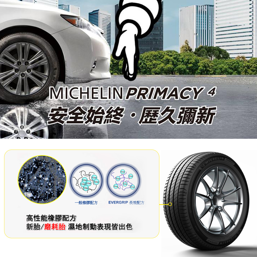 MICHELIN 米其林 PRIMACY 4 高性能輪胎 245/40/18吋_四入組_送安裝(車麗屋)