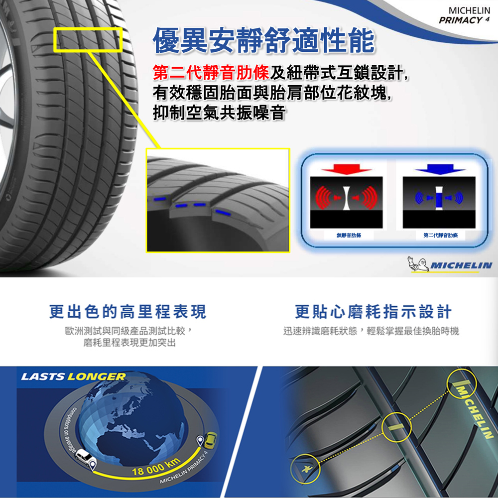 MICHELIN 米其林 PRIMACY 4 高性能輪胎 245/40/18吋_四入組_送安裝(車麗屋)