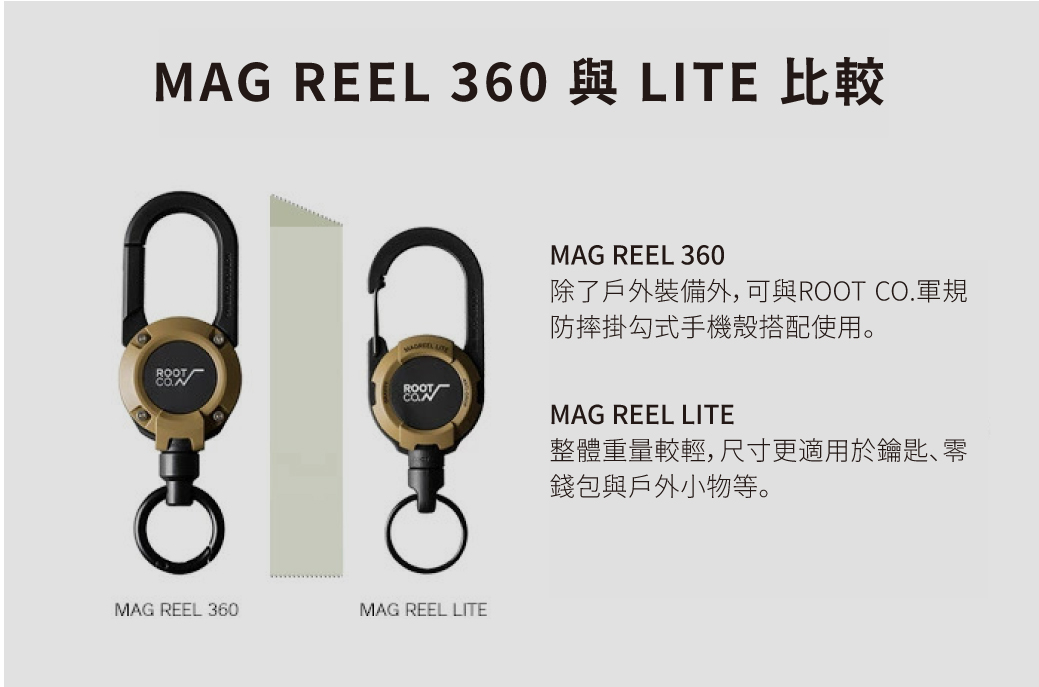 日本ROOT CO. Gravity MAG REEL LITE 360度旋轉多功能登山扣- 共六色