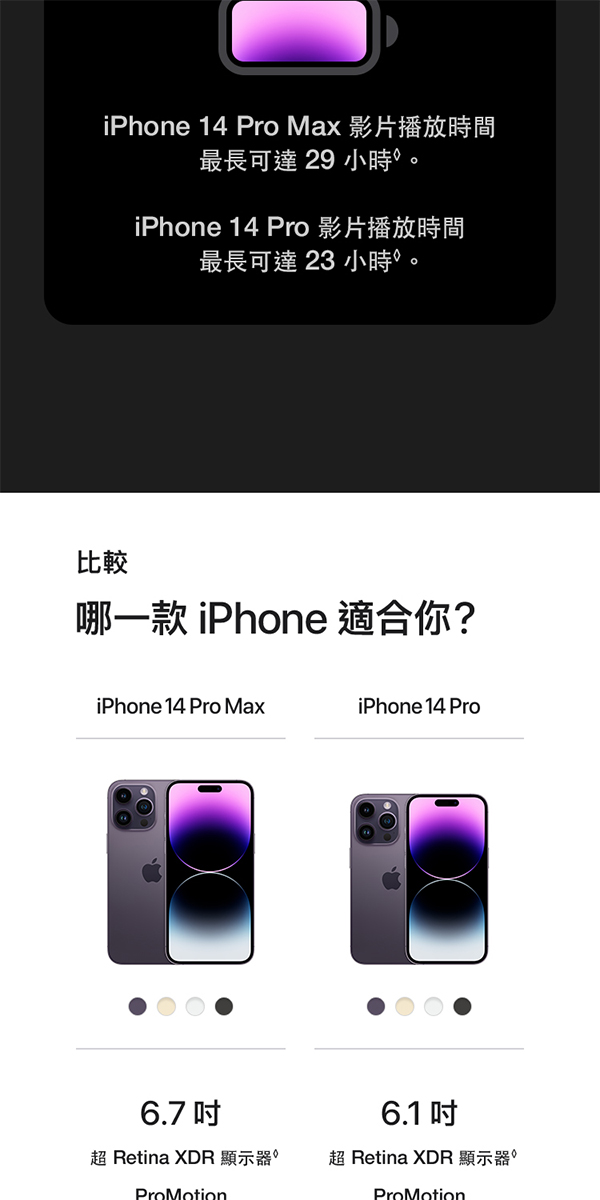 福利品】Apple iPhone 14 Pro (128GB) 全機9成新- PChome 商店街
