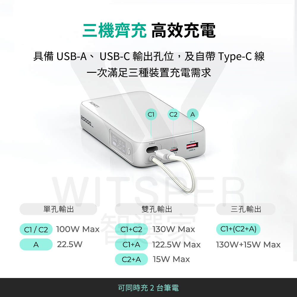 AUKEY Sling 20000mAh(PB-Y48)100W PD快充 筆電行動電源 (74Wh) 可上飛機