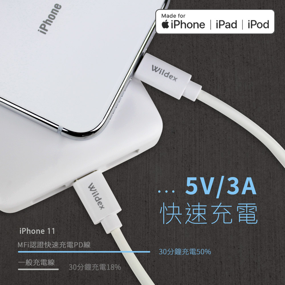 Apple EarPods (USB-C) 耳機Type C 接頭- PChome 24h購物