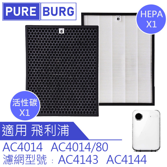 【適用PHILIPS飛利浦AC4014空氣清淨機】濾網HEPA+活性碳濾心AC4143+AC4144