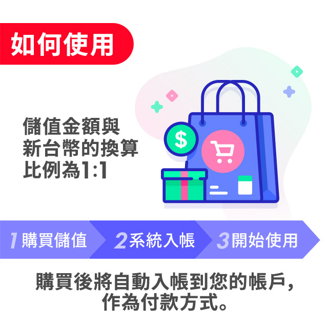 儲值金額100,000元