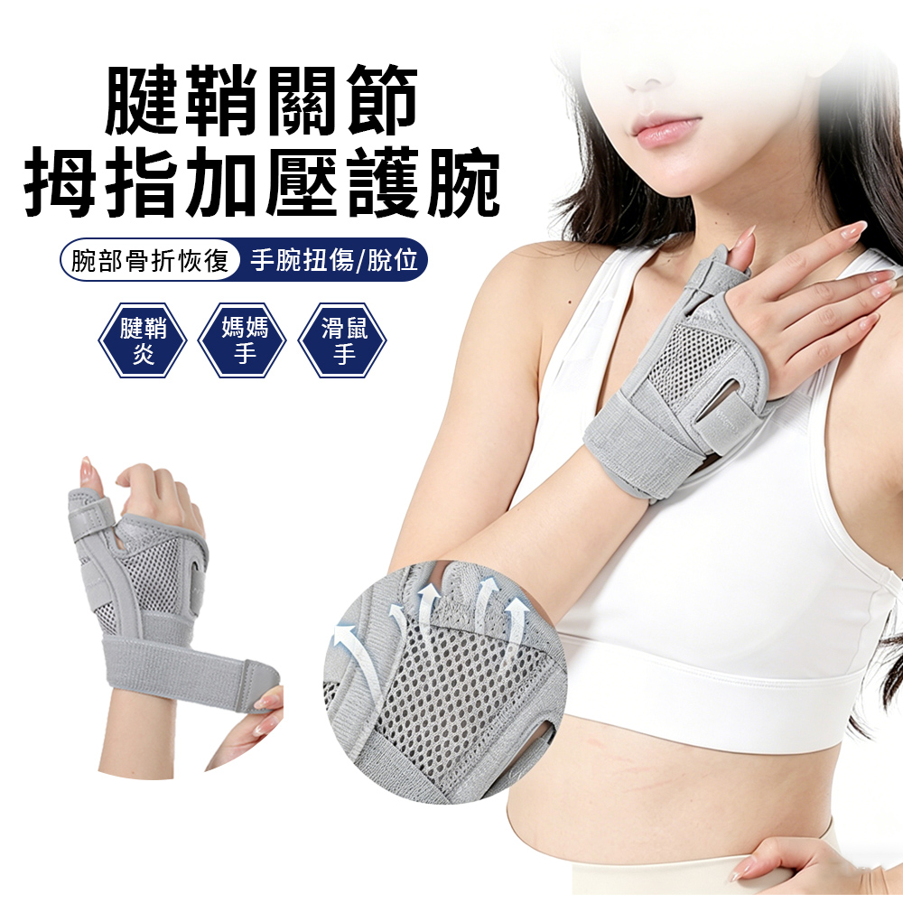 NAYU 拇指加壓關節護腕帶 防扭傷手腕固定支具 腱鞘炎保護護具 腱鞘炎/滑鼠手/媽媽手防護 (一支)