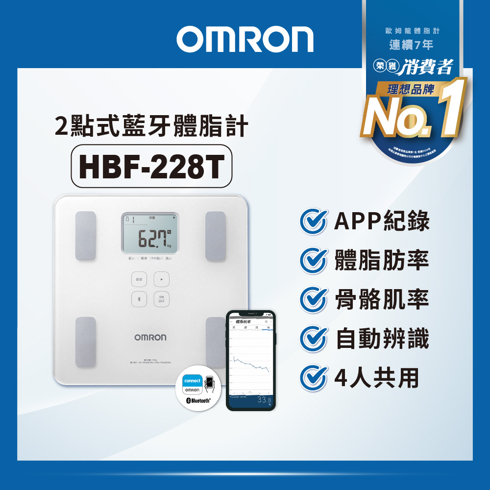 Inbody Home 家用版H30NWi 無線網路型號體脂計- PChome 24h購物