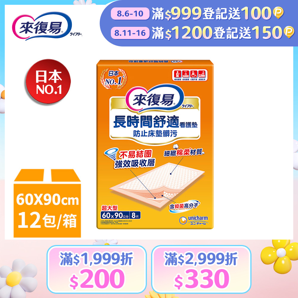來復易 看護墊(60X90CM)(8片x12包/箱)