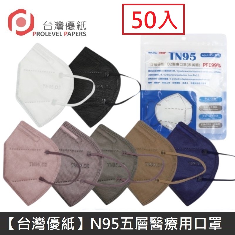 台灣優紙 N95 醫療口罩 TN95 高科技奈米 五層 高防護 醫療用口罩 台灣製 - 50入 Prolevel Papers