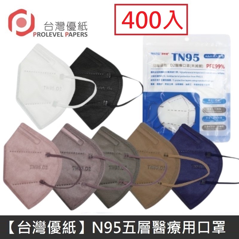 台灣優紙 N95 醫療口罩 TN95 高科技奈米 五層 高防護 醫療用口罩 台灣製 - 400入 Prolevel Papers