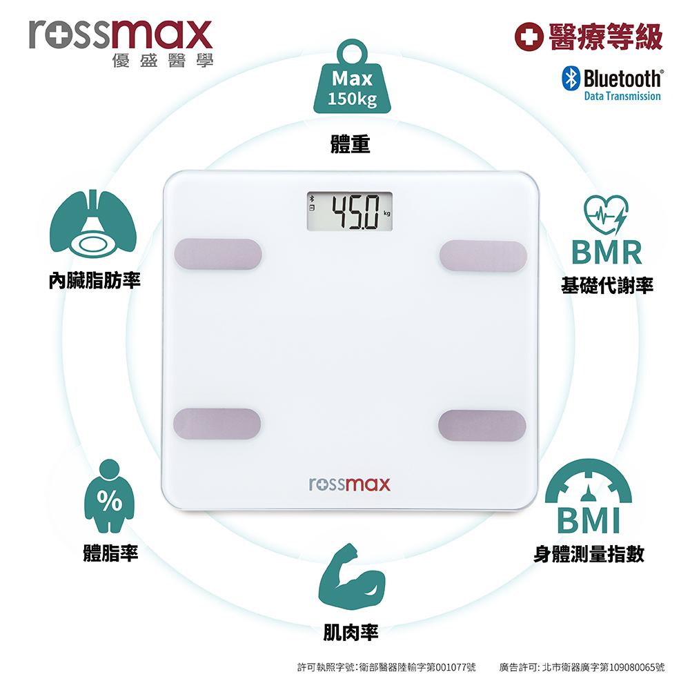 AAA 輕薄好攜帶可連接藍牙APP紀錄