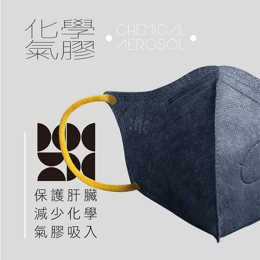 :dc 克微粒 奈米薄膜成人立體口罩 (化學氣膠/霧滴) 6片/盒