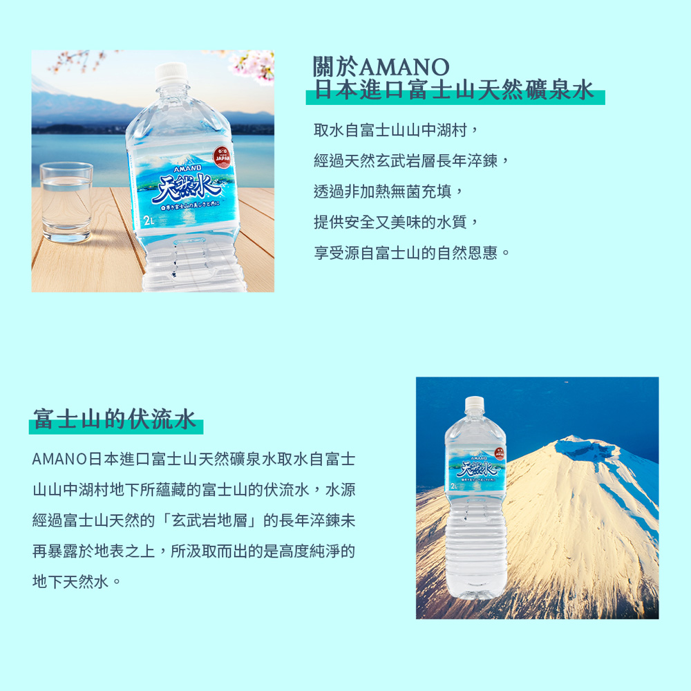 富士山水圖 English | 富士山湧水マップ