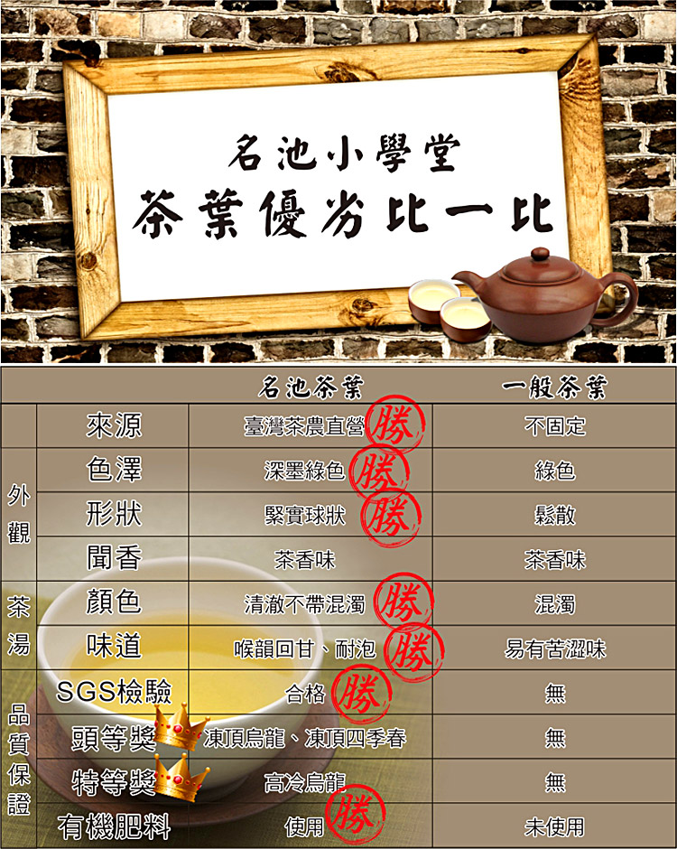 MingChi Tea 名池茶業合歡山手採高山茶青茶款150gx2包- PChome 24h購物