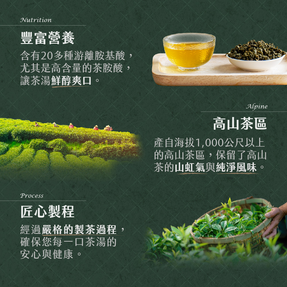 送料無料、高山茶150gx4個，高山烏龍茶75gx2個，凍頂金萱茶300gx1個 MingChi Tea 名池茶業清揚婉兮阿里山高山烏龍茶葉150gx8包- PChome 24h購物