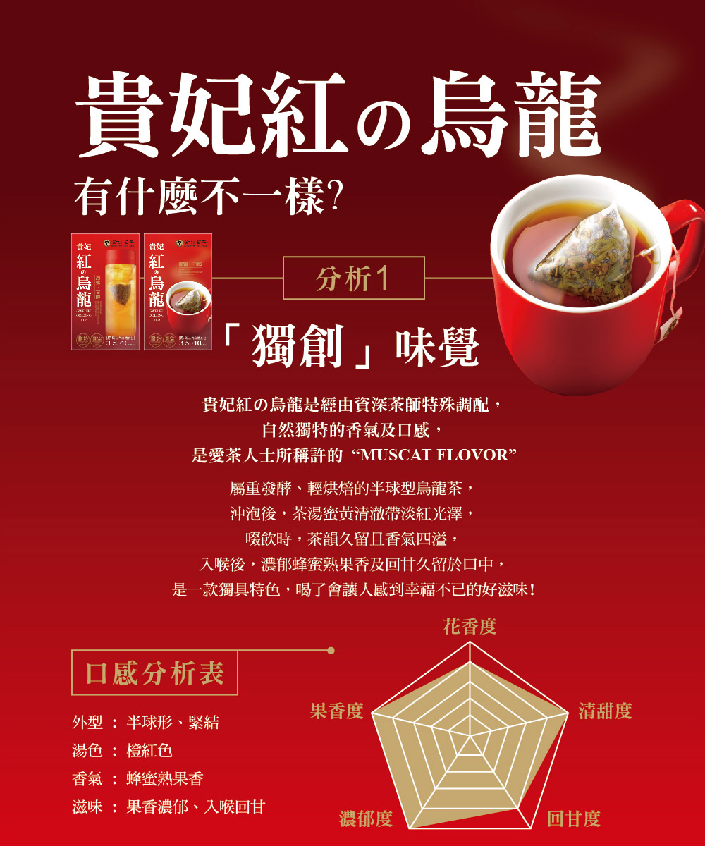 KING PING BEST TEA 金品茗茶【獨創味覺幸福茶飲】-貴妃紅烏龍