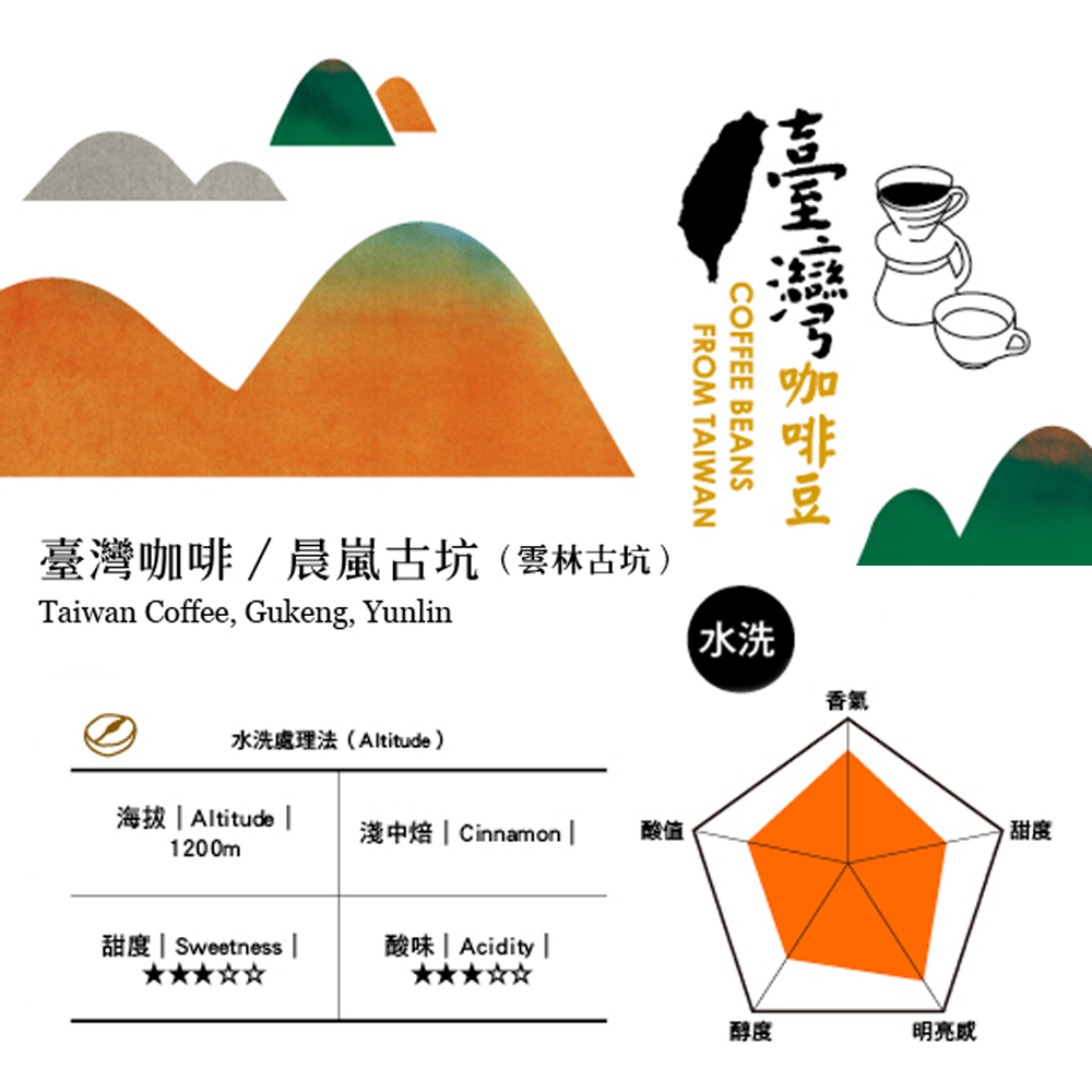 春日咖啡 台灣咖啡豆—晨嵐古坑 水洗100g(雲林古坑)