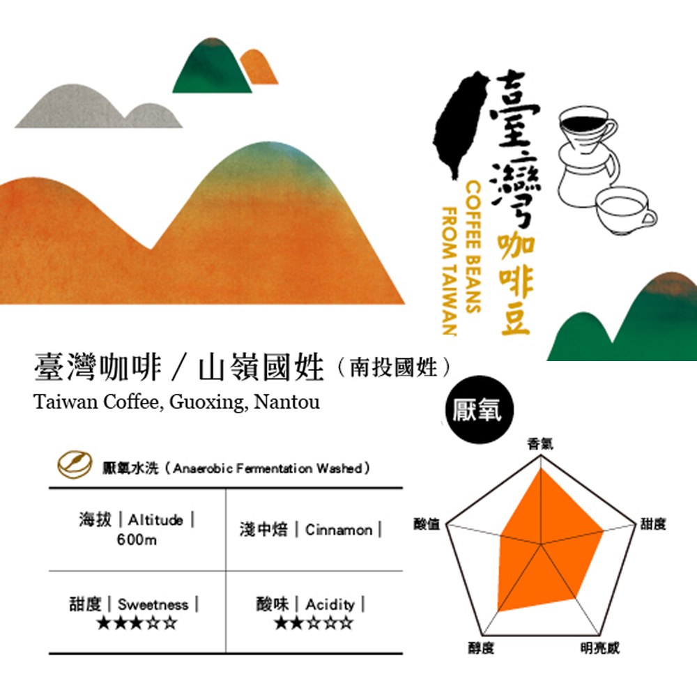 春日咖啡 台灣咖啡豆—山嶺國姓 厭氧100g(南投國姓)