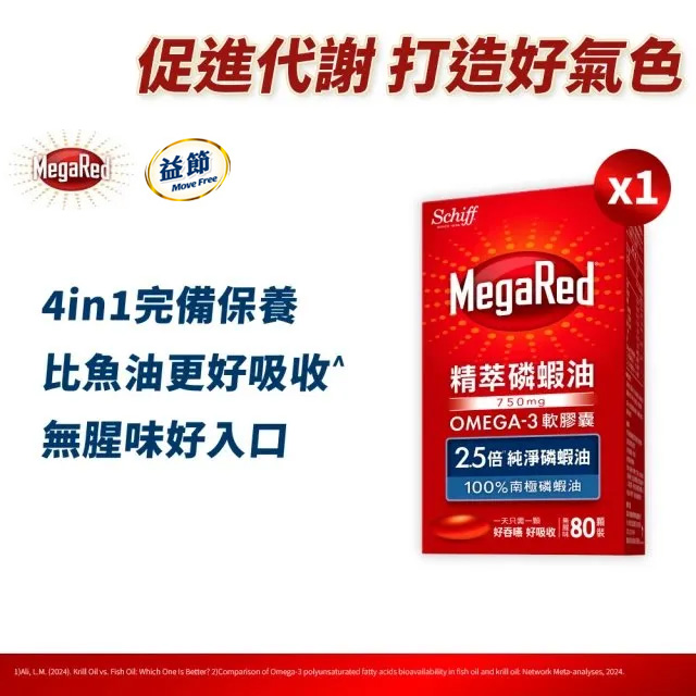 Move Free 益節 MegaRed精萃磷蝦油OMEGA-3軟膠囊(80顆/瓶)