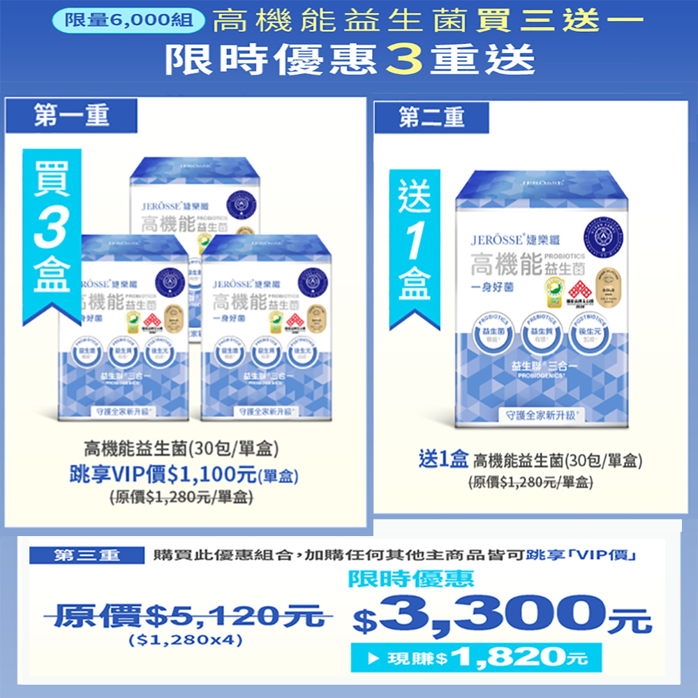 JEROSSE 婕樂纖 婕樂纖 高機能益生菌買三送1優惠組 好菌