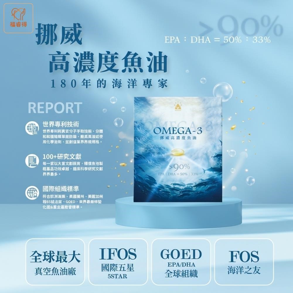 固體力 挪威EPAX高活性rTG魚油軟膠囊 (60顆/盒)