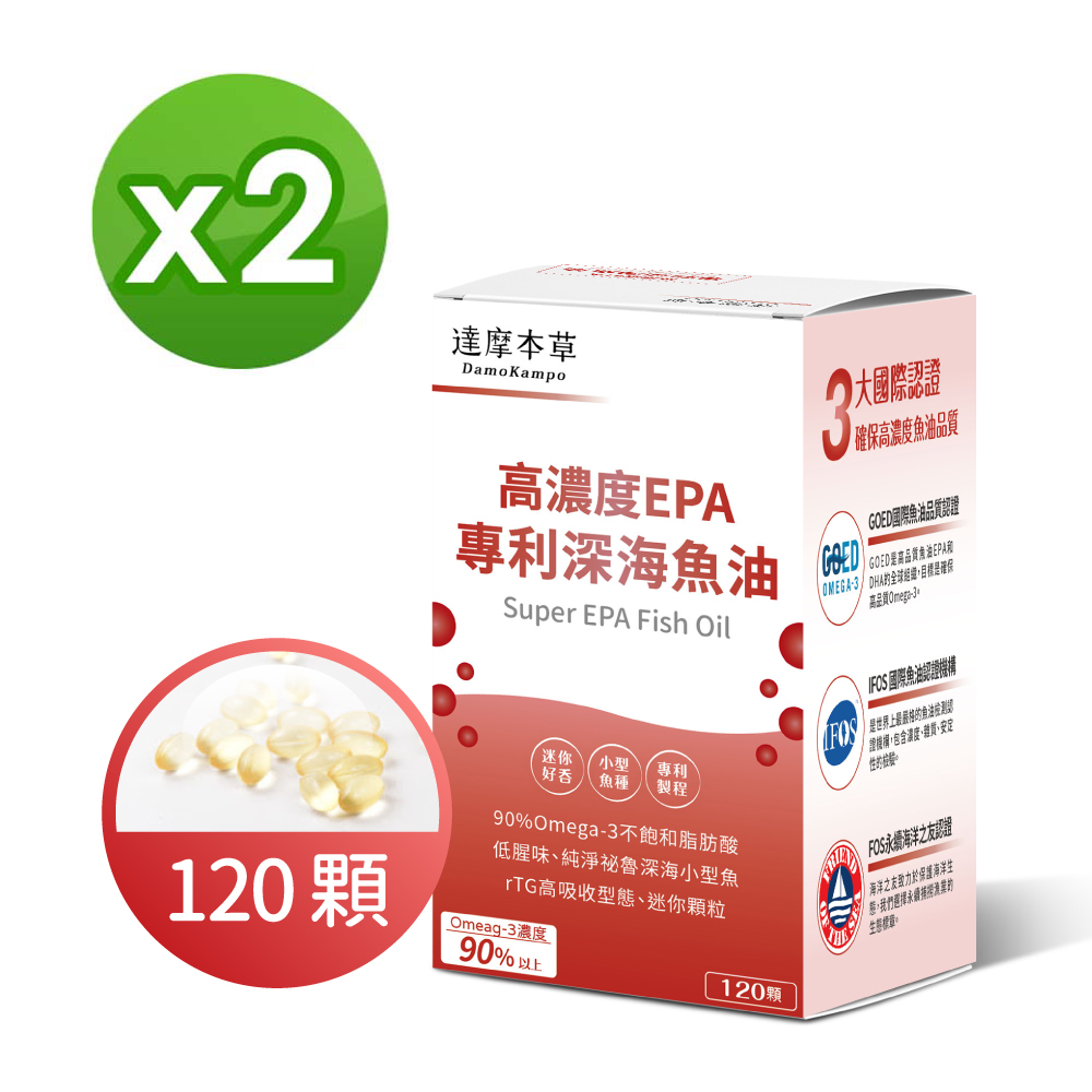 【達摩本草】高濃度EPA 專利深海魚油x2盒 (120顆/盒)《80%EPA、90%Omega-3》